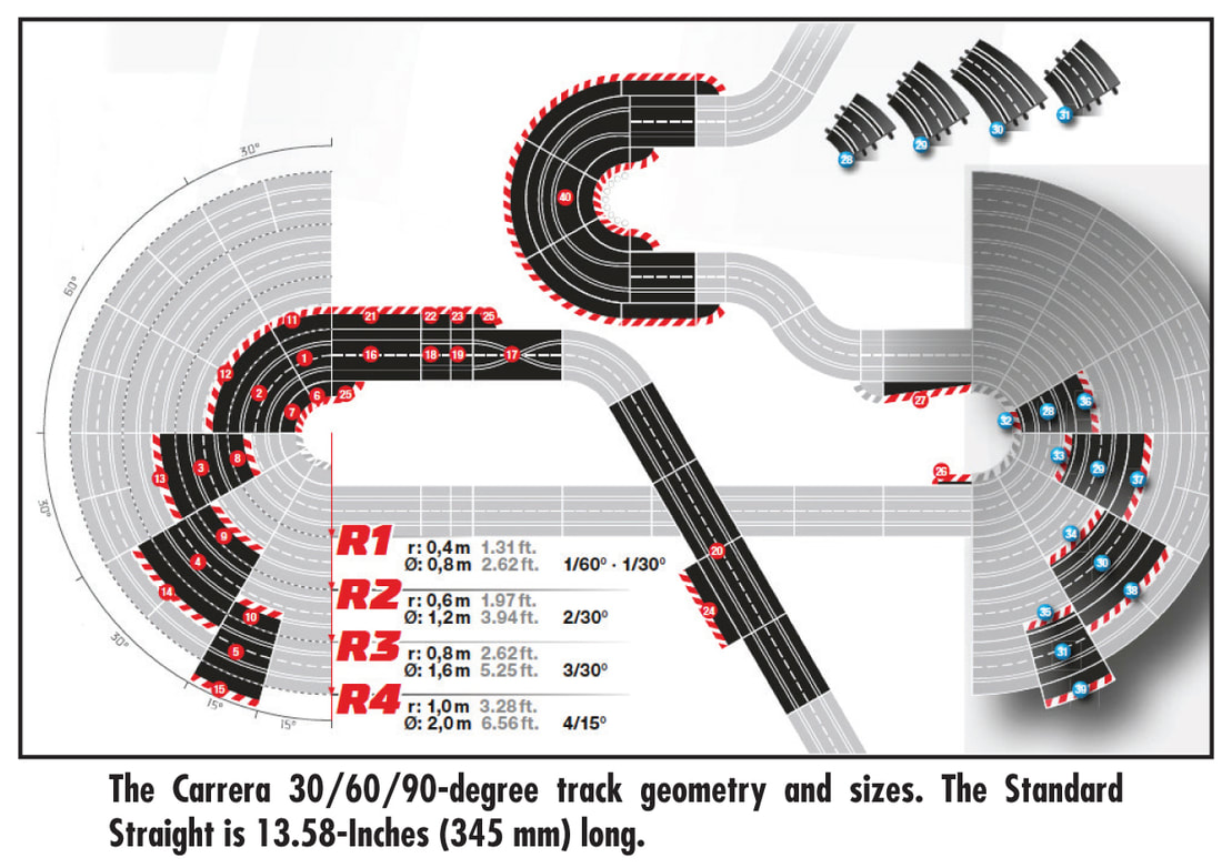Carrera 20597 Outside Shoulder for Crossing Track for 1/24 & 1/32 Slot Car Track 
